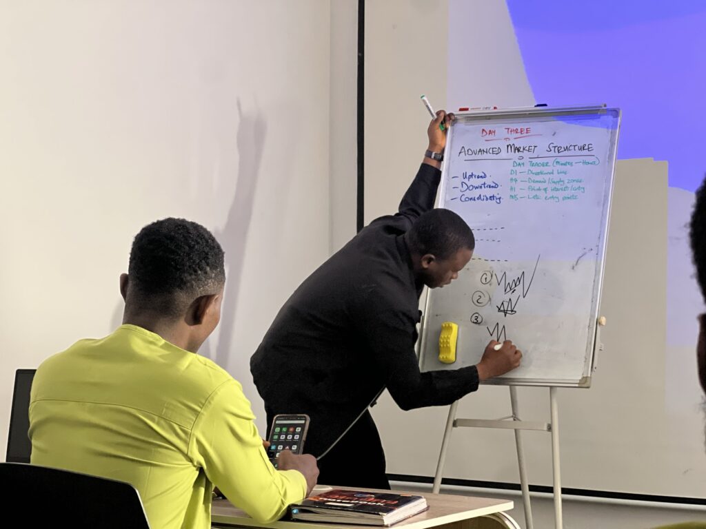 One-on-one exclusive product marketing coaching